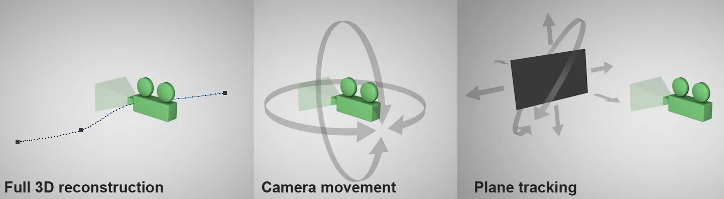 Выбор Solve Mode в Motion Tracker Cinema 4D